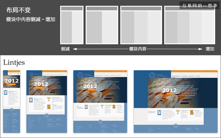 网页设计中的响应式布局设计,互联网的一些事